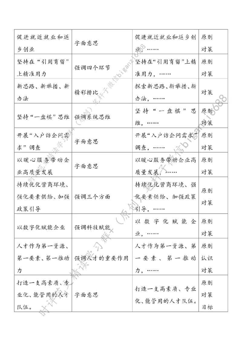 0217---标注白-迎春风、促就业，绘就人才振兴&ldquo;雁阵图&rdquo;_2026考公资料_（57）申论材料_00、笔杆子晨读材料_2024笔杆子晨读_笔杆子2月时政_0217迎春风、促就业，绘就人才振兴&ldquo;雁阵图&rdquo;