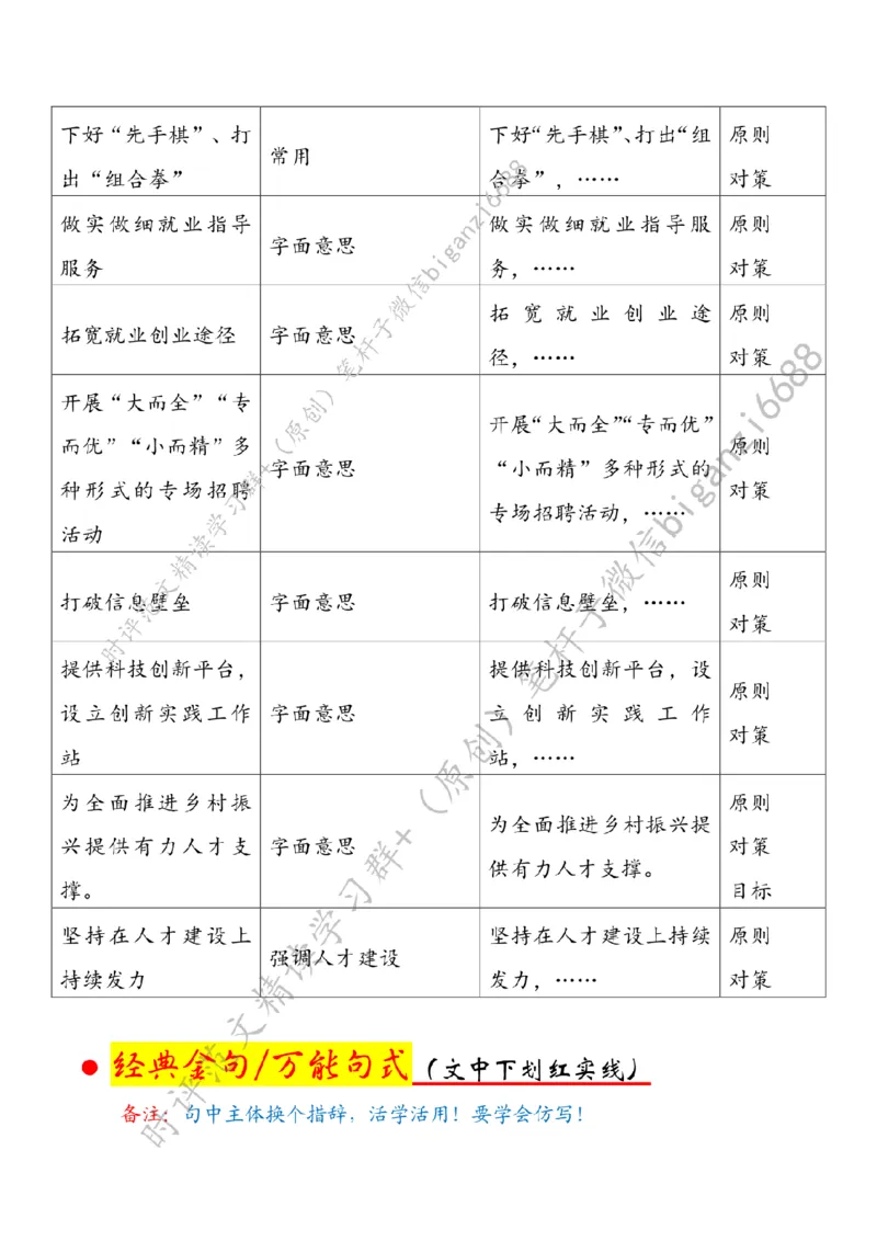 0217---标注白-迎春风、促就业，绘就人才振兴&ldquo;雁阵图&rdquo;_2026考公资料_（57）申论材料_00、笔杆子晨读材料_2024笔杆子晨读_笔杆子2月时政_0217迎春风、促就业，绘就人才振兴&ldquo;雁阵图&rdquo;