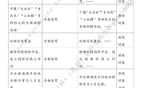 0217---标注白-迎春风、促就业，绘就人才振兴&ldquo;雁阵图&rdquo;_2026考公资料_（57）申论材料_00、笔杆子晨读材料_2024笔杆子晨读_笔杆子2月时政_0217迎春风、促就业，绘就人才振兴&ldquo;雁阵图&rdquo;