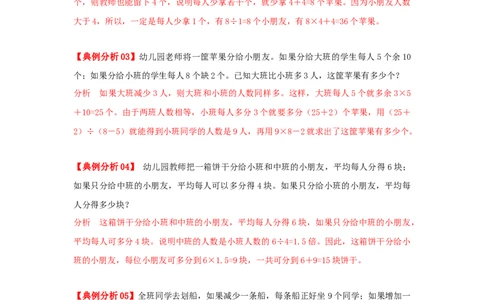 专题06盈亏问题（解析）_小学数学思维训练电子版举一反三奥数逻辑拓展专项图解强化_五年级_（培优提升讲义）2022-2023学年五年级数学思维拓展举一反三精编讲义（通用版）(28)份