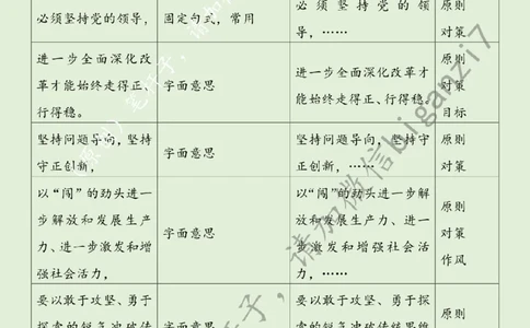0111---标注绿-全面深化改革当坚持守正创新_2026考公资料_（57）申论材料_00、笔杆子晨读材料_2025笔杆子晨读_1月