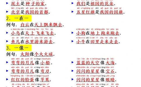 一年级语文上册必考必背仿写句子_一年级上下册资料_一年级上册小红书同款资料_一年级上册资料