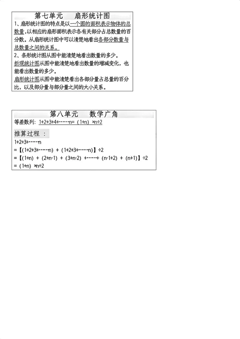六年级上册数学课课贴_课课贴（数学）