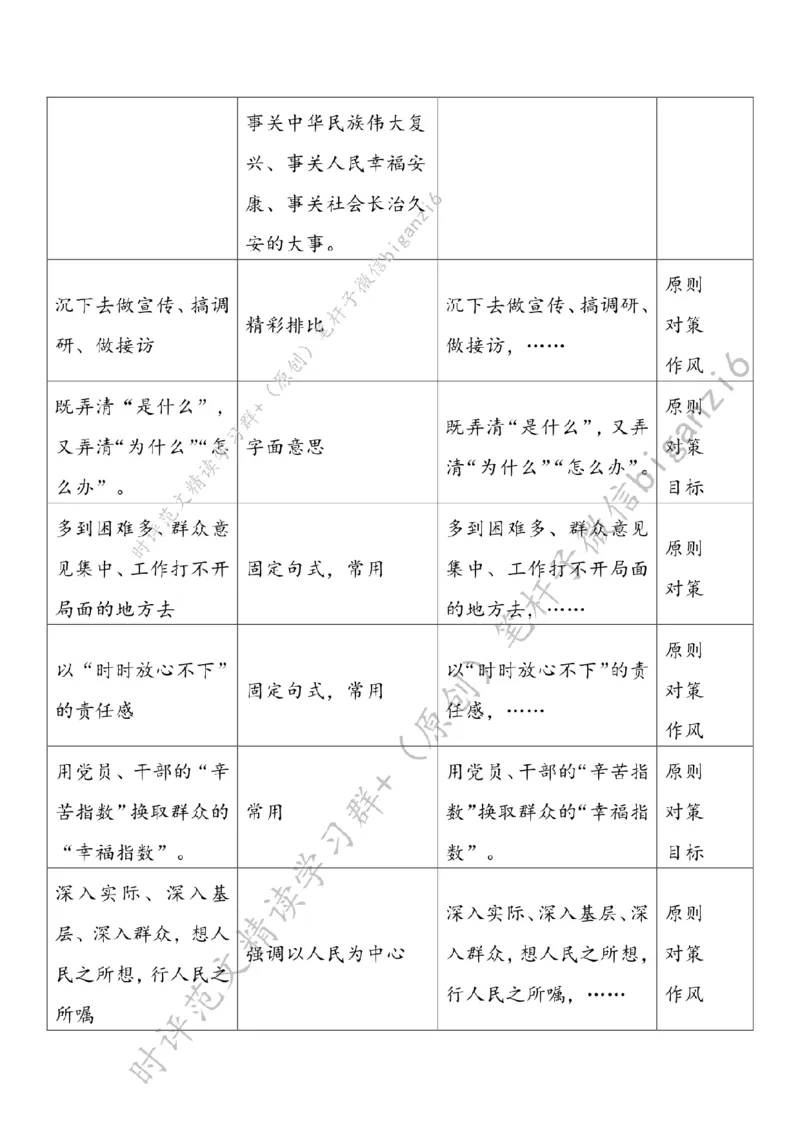 0106---标注白-用心用情下基层_2026考公资料_（57）申论材料_00、笔杆子晨读材料_2024笔杆子晨读_笔杆子1月时政