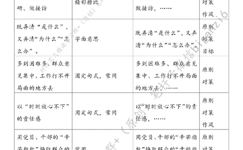 0106---标注白-用心用情下基层_2026考公资料_（57）申论材料_00、笔杆子晨读材料_2024笔杆子晨读_笔杆子1月时政