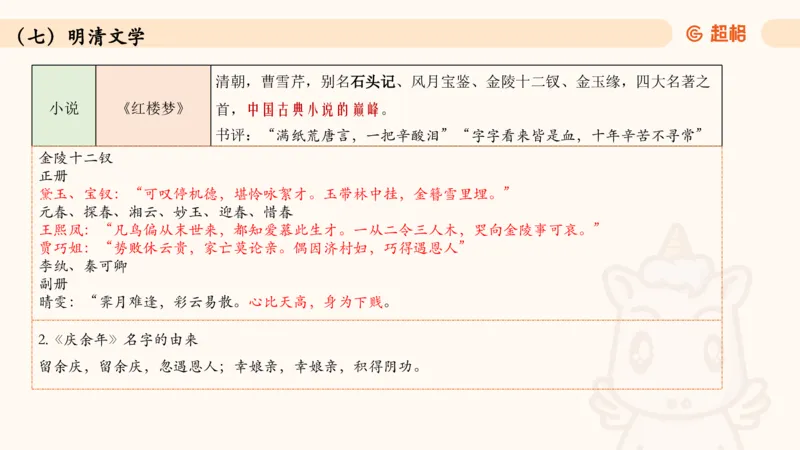 04.1常识全家桶人文part2_2026考公资料_（05）超格_行测申论2025超格合集(行测&申论&政治理论)_行测申论2025省考超格超大杯刷题课（五合一）_常识判断课程_讲义