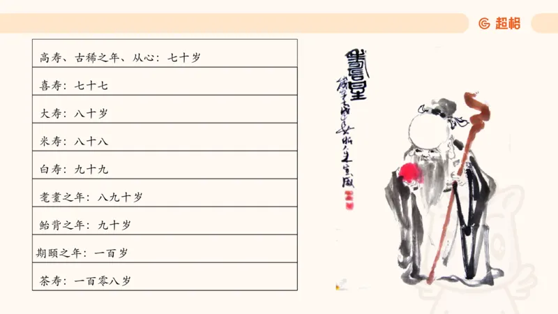 04.1常识全家桶人文part2_2026考公资料_（05）超格_行测申论2025超格合集(行测&申论&政治理论)_行测申论2025省考超格超大杯刷题课（五合一）_常识判断课程_讲义