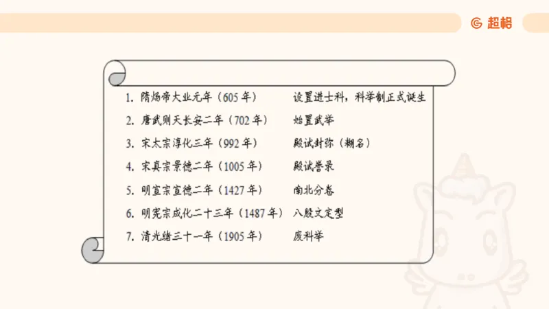 04.1常识全家桶人文part2_2026考公资料_（05）超格_行测申论2025超格合集(行测&申论&政治理论)_行测申论2025省考超格超大杯刷题课（五合一）_常识判断课程_讲义