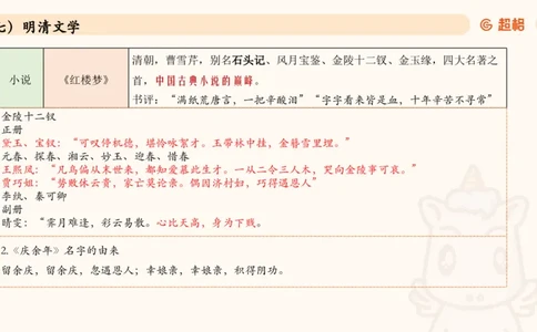 04.1常识全家桶人文part2_2026考公资料_（05）超格_行测申论2025超格合集(行测&申论&政治理论)_行测申论2025省考超格超大杯刷题课（五合一）_常识判断课程_讲义