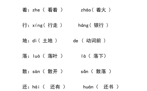 小学一年级上册语文资料-语文多音字汇总_一年级上下册资料_小学一年级学习资料-25年更新版_1-01、小学一年级语文上册_01、知识汇总