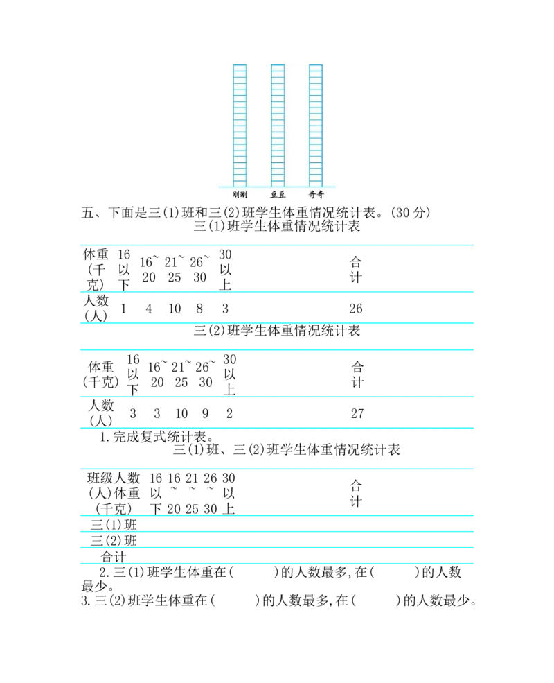 小学三年级下册西师版数学第六单元检测卷.2+答案_三年级上下册资料_三年级上语数英上下册学习资料_3-8-4、小学三年级数学下册_西师版_3、单元测试卷