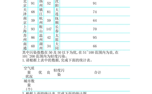 小学三年级下册西师版数学第六单元检测卷.2+答案_三年级上下册资料_三年级上语数英上下册学习资料_3-8-4、小学三年级数学下册_西师版_3、单元测试卷