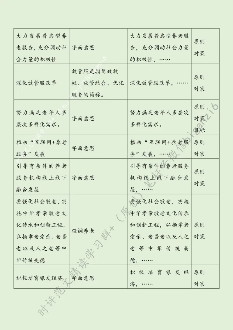 0214---标注绿-推动养老服务高质量发展_2026考公资料_（57）申论材料_00、笔杆子晨读材料_2024笔杆子晨读_笔杆子2月时政_0214推动养老服务高质量发展