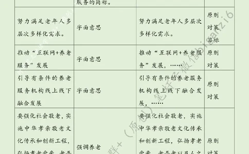 0214---标注绿-推动养老服务高质量发展_2026考公资料_（57）申论材料_00、笔杆子晨读材料_2024笔杆子晨读_笔杆子2月时政_0214推动养老服务高质量发展