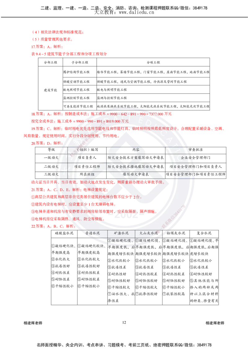 2025一建建筑模拟卷1-冲刺巩固卷_2026年一级建造师_2026年一建建筑_2025年一建建筑SVIP_04-冲刺串讲✿考点强化✿小灶集训_11-建筑《精粹强化班》名师DL_讲义