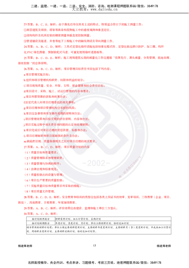 2025一建建筑模拟卷1-冲刺巩固卷_2026年一级建造师_2026年一建建筑_2025年一建建筑SVIP_04-冲刺串讲✿考点强化✿小灶集训_11-建筑《精粹强化班》名师DL_讲义