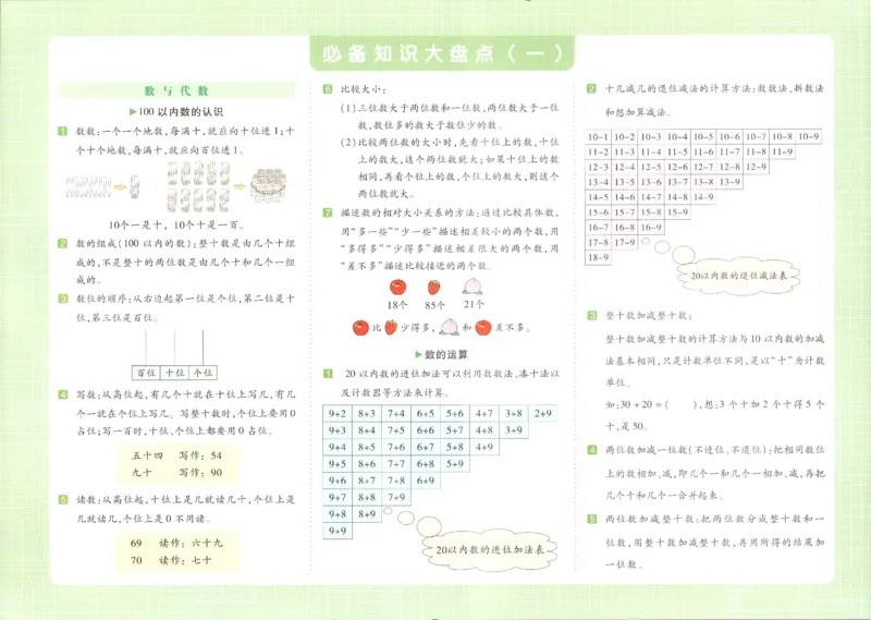 优干线.数学一年级.下BS_一年级上下册资料_53黄冈多个品牌系列资料_数学