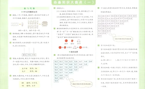 优干线.数学一年级.下BS_一年级上下册资料_53黄冈多个品牌系列资料_数学