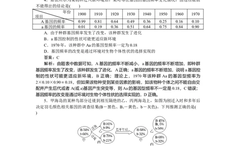 专练60_2025高中教辅（后续还会更新新习题试卷）_2025高中全科《微专题&middot;小练习》_2025高中全科《微专题小练习》_2025版&middot;微专题小练习&middot;生物学&middot;