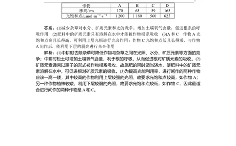 专练27_2025高中教辅（后续还会更新新习题试卷）_2025高中全科《微专题&middot;小练习》_2025高中全科《微专题小练习》_2025版&middot;微专题小练习&middot;生物学&middot;不定项