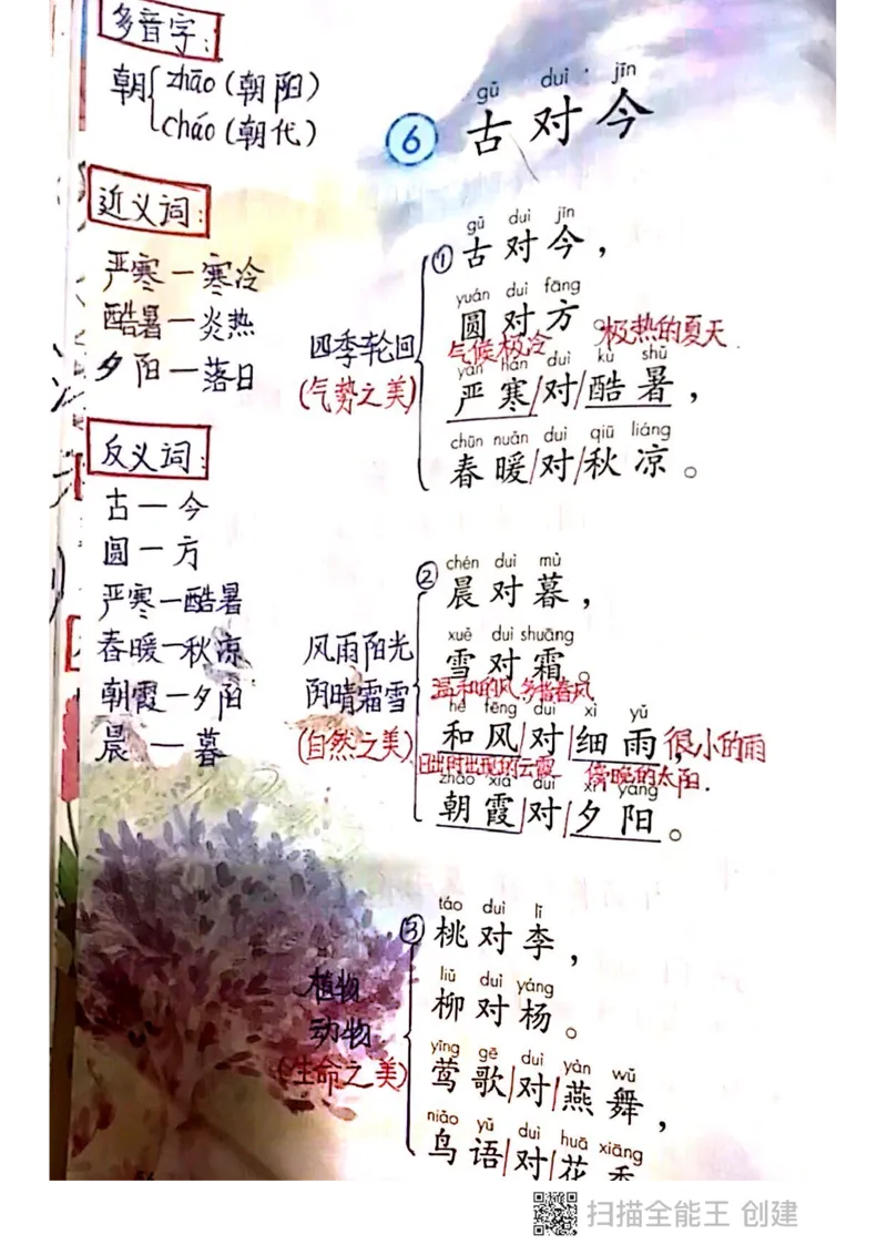 一年级下册课本课堂笔记扫描件_一年级上下册资料_小学一年级学习资料-25年更新版_1-02、小学一年级语文下册_3-6-2-1、复习、知识点、归纳汇总_部编（人教）版