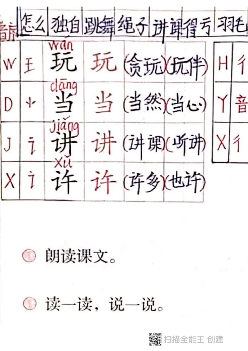 一年级下册课本课堂笔记扫描件_一年级上下册资料_小学一年级学习资料-25年更新版_1-02、小学一年级语文下册_3-6-2-1、复习、知识点、归纳汇总_部编（人教）版