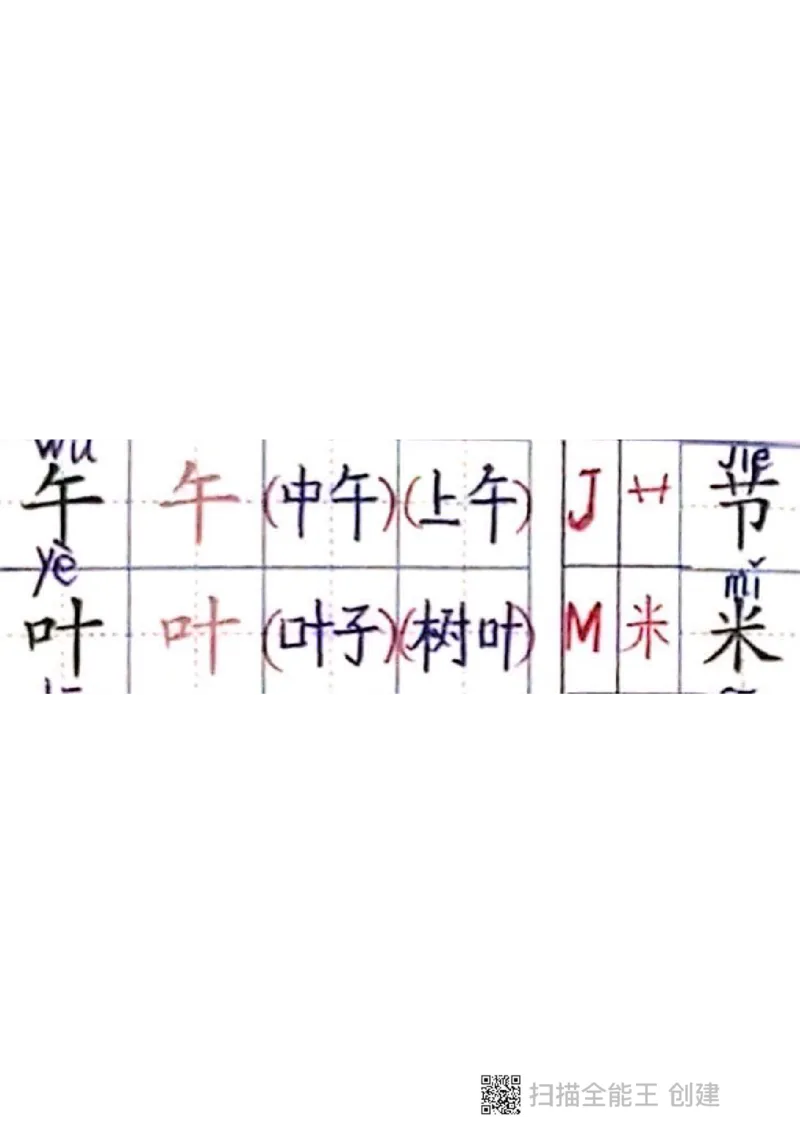 一年级下册课本课堂笔记扫描件_一年级上下册资料_小学一年级学习资料-25年更新版_1-02、小学一年级语文下册_3-6-2-1、复习、知识点、归纳汇总_部编（人教）版