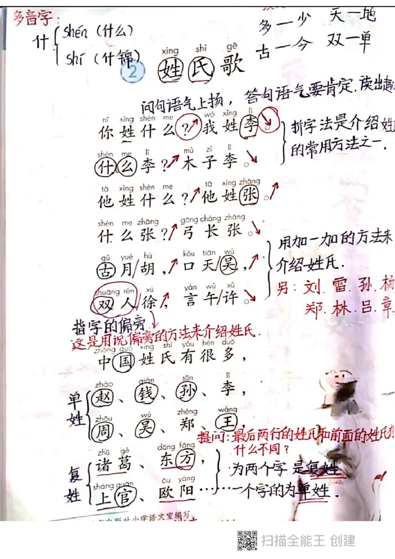 一年级下册课本课堂笔记扫描件_一年级上下册资料_小学一年级学习资料-25年更新版_1-02、小学一年级语文下册_3-6-2-1、复习、知识点、归纳汇总_部编（人教）版