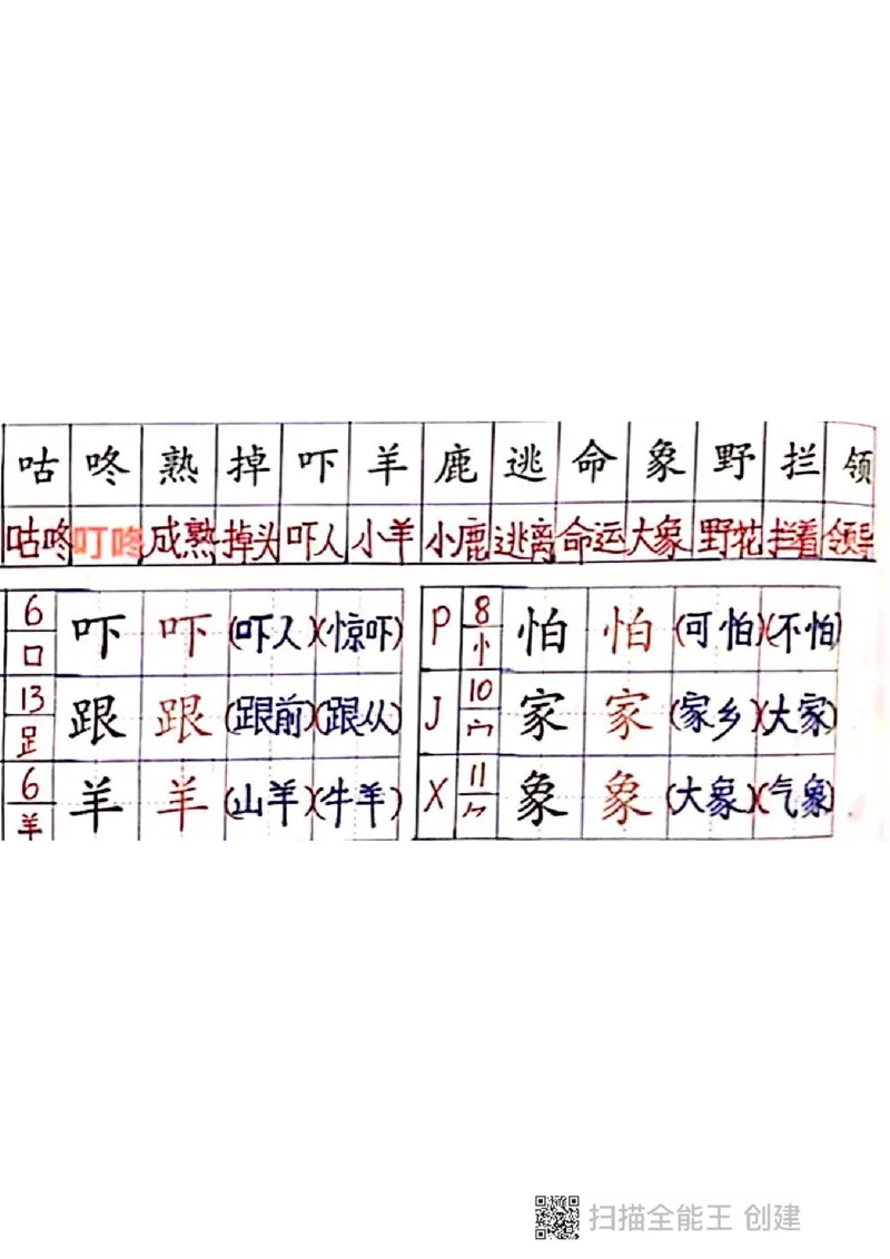 一年级下册课本课堂笔记扫描件_一年级上下册资料_小学一年级学习资料-25年更新版_1-02、小学一年级语文下册_3-6-2-1、复习、知识点、归纳汇总_部编（人教）版