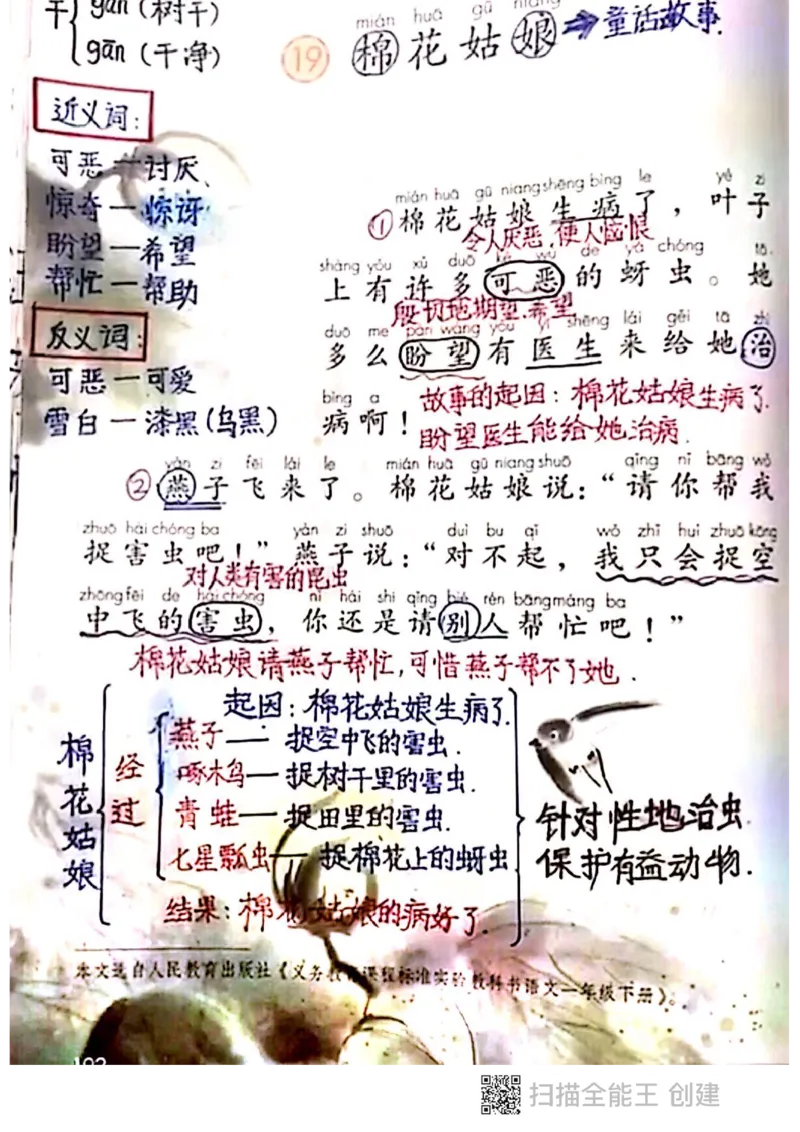 一年级下册课本课堂笔记扫描件_一年级上下册资料_小学一年级学习资料-25年更新版_1-02、小学一年级语文下册_3-6-2-1、复习、知识点、归纳汇总_部编（人教）版