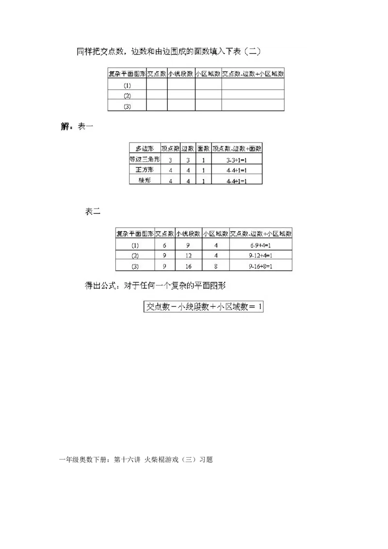 小学一年级下册数学奥数知识点讲解第16课《火柴棍游戏3》试题附答案(1)_一年级上下册资料_3-2-1、小学奥数一年级_小学一年级下册数学奥数知识点讲解