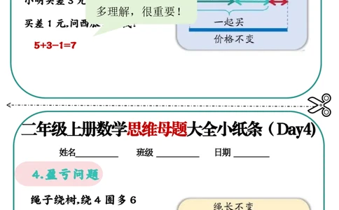 思维母题_20241120164143(1)_二年级上下册资料_二年级上册小红书同款资料_二年级