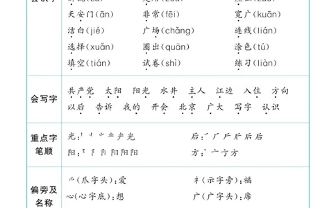 一下语文知识盘点_一年级上下册资料_一年级下册小红书同款资料_一下语文