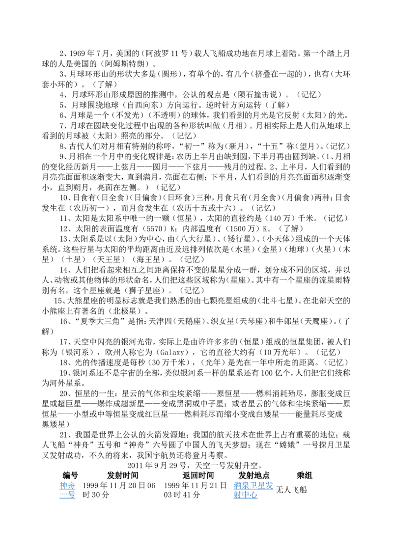 品优教学小学科学知识点_小学数学口算竖式脱式计算应用题一二三四五六年级上下册电_小学数学口算题库电子版（1-6）_笔算题（1-小升初）_赠品小学知识点_小学科学总复习知识点