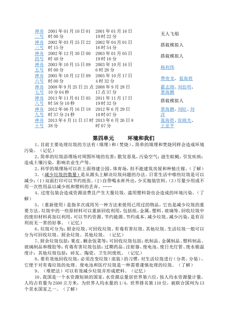 品优教学小学科学知识点_小学数学口算竖式脱式计算应用题一二三四五六年级上下册电_小学数学口算题库电子版（1-6）_笔算题（1-小升初）_赠品小学知识点_小学科学总复习知识点
