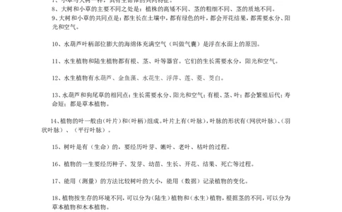品优教学小学科学知识点_小学数学口算竖式脱式计算应用题一二三四五六年级上下册电_小学数学口算题库电子版（1-6）_笔算题（1-小升初）_赠品小学知识点_小学科学总复习知识点