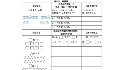 一年级下数学同步检测-20以内的退位减法4(含答案解析）-人教新课标_一年级上下册资料_小学一年级学习资料-25年更新版_1-04、小学一年级数学下册_1-4-2、练习题、作业、试题、试卷_人教版