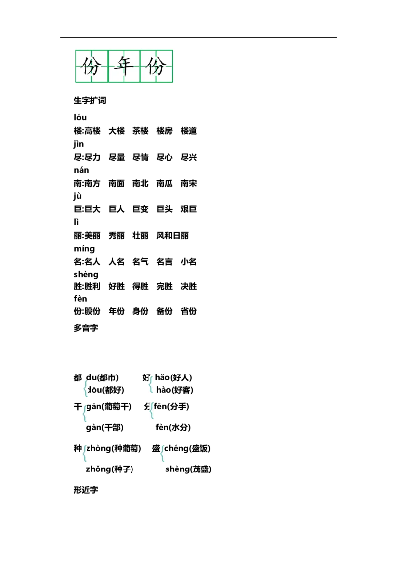 二（上）语文第四单元知识重点_二年级上下册资料_小学二年级学习资料-25年更新版_2-01、小学二年级语文上册_2-1-1、复习、知识点、归纳汇总_二（上）语文单元知识重点