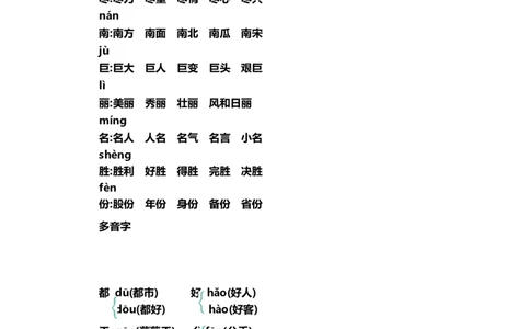 二（上）语文第四单元知识重点_二年级上下册资料_小学二年级学习资料-25年更新版_2-01、小学二年级语文上册_2-1-1、复习、知识点、归纳汇总_二（上）语文单元知识重点