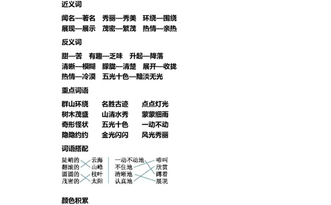 二（上）语文第四单元知识重点_二年级上下册资料_小学二年级学习资料-25年更新版_2-01、小学二年级语文上册_2-1-1、复习、知识点、归纳汇总_二（上）语文单元知识重点