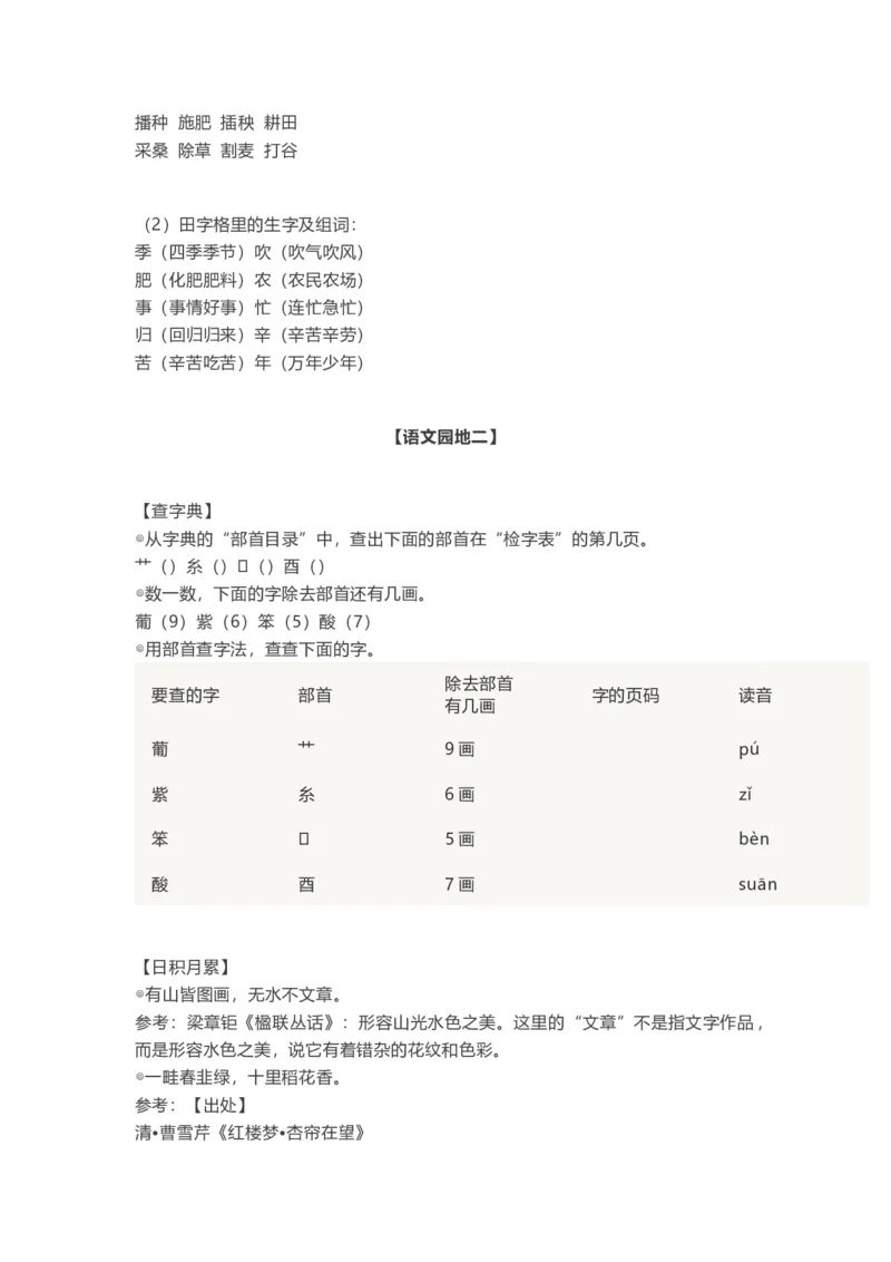 全册知识点汇总_二年级上下册资料_二年级语数英上下册学习资料_3-7-1、小学二年级语文上册_统编、部编、人教（语文全国统一只有一个版）_1、知识点总结_期末总复习