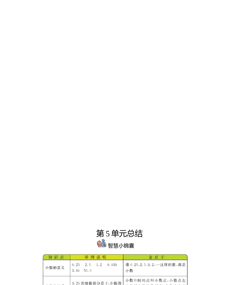 小学三年级下册（三下）西师版数学全册重点_三年级上下册资料_小学三年级学习资料-25年更新版_3-04、小学三年级数学下册_3-4-1、复习、知识点、归纳汇总_西师版