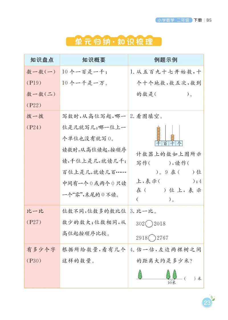 《黄冈名师天天练》课时-数学2年级下册（BS）_二年级上下册资料_小学二年级学习资料-25年更新版_2-04、小学二年级数学下册_2-4-2、练习题、作业、试题、试卷_北师大版_电子册类