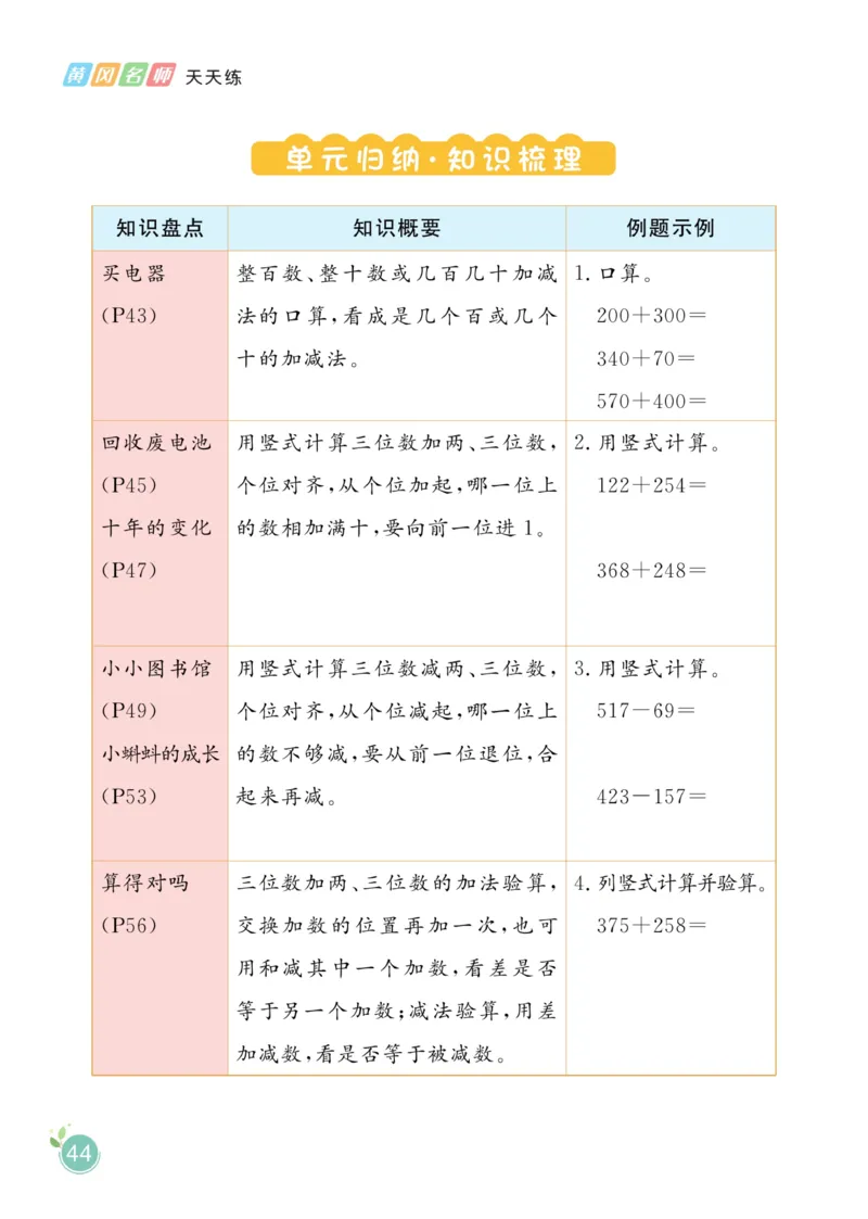 《黄冈名师天天练》课时-数学2年级下册（BS）_二年级上下册资料_小学二年级学习资料-25年更新版_2-04、小学二年级数学下册_2-4-2、练习题、作业、试题、试卷_北师大版_电子册类