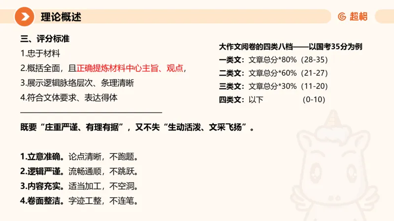大作文1-冰哥_2026考公资料_超格合集_公考-理论班2026超格行测申论（六合一）理论实战班_申论理论实战班冰哥&李崇立_1班_课件