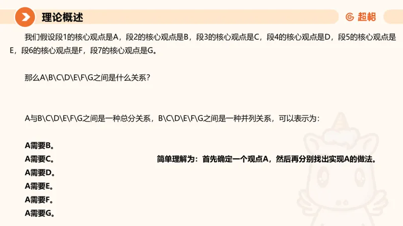 大作文1-冰哥_2026考公资料_超格合集_公考-理论班2026超格行测申论（六合一）理论实战班_申论理论实战班冰哥&李崇立_1班_课件