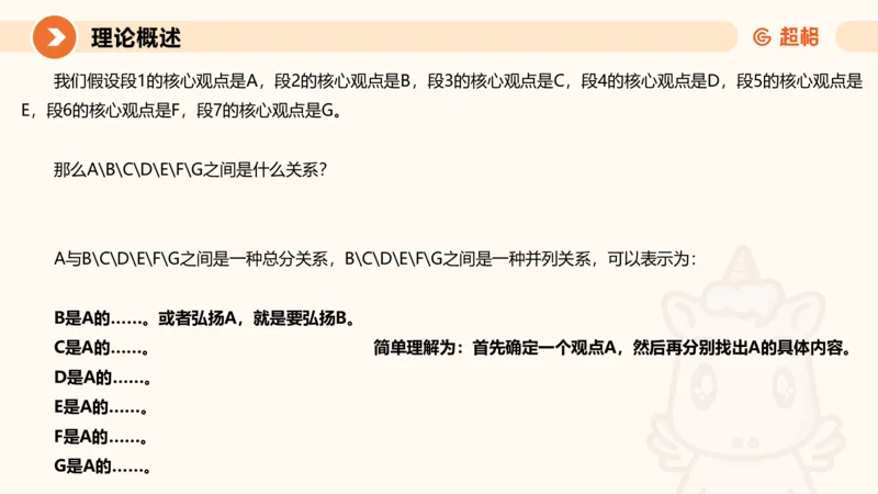 大作文1-冰哥_2026考公资料_超格合集_公考-理论班2026超格行测申论（六合一）理论实战班_申论理论实战班冰哥&李崇立_1班_课件