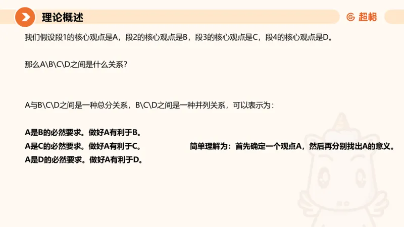 大作文1-冰哥_2026考公资料_超格合集_公考-理论班2026超格行测申论（六合一）理论实战班_申论理论实战班冰哥&李崇立_1班_课件