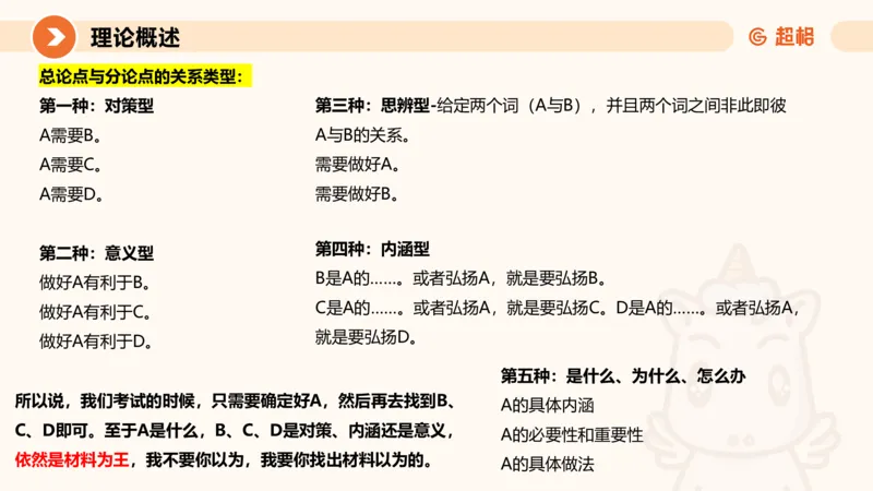 大作文1-冰哥_2026考公资料_超格合集_公考-理论班2026超格行测申论（六合一）理论实战班_申论理论实战班冰哥&李崇立_1班_课件
