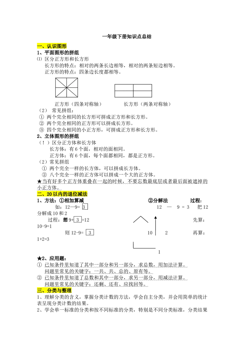 人教版一年级下册知识点总结_一年级上下册资料_小学一年级学习资料-25年更新版_1-04、小学一年级数学下册_1-4-1、复习、知识点、归纳汇总_人教版